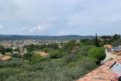 Photos  Appartement à louer Draguignan 83300