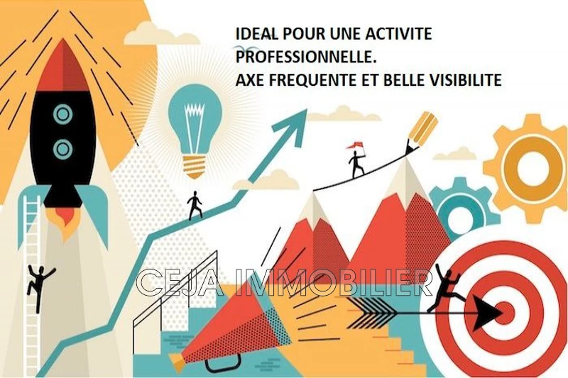 Vente idéal investisseur Draguignan  
