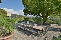 Location saisonnière mas Lacoste  