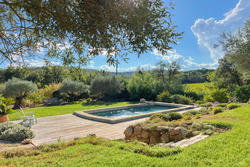 Vente villa Grimaud  