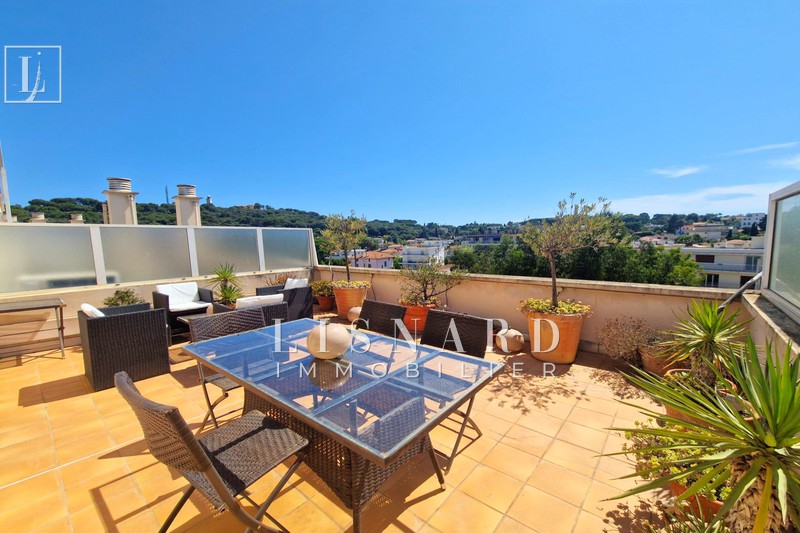 Vente appartement Antibes  