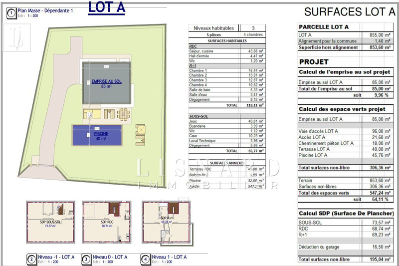 Vente terrain Vallauris  