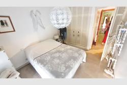 Vente appartement Perpignan  