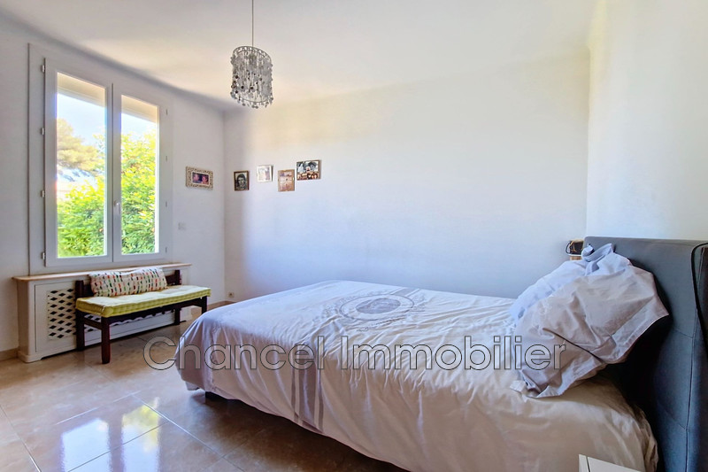 Vente appartement Cannes  