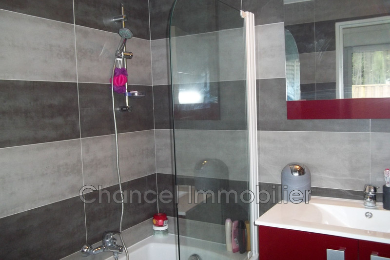 Vente appartement Cannes  