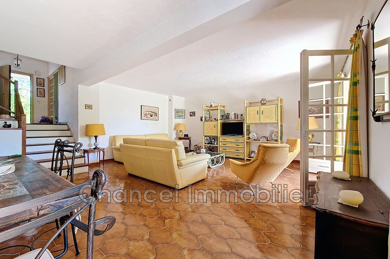 Vente appartement Juan-les-Pins  