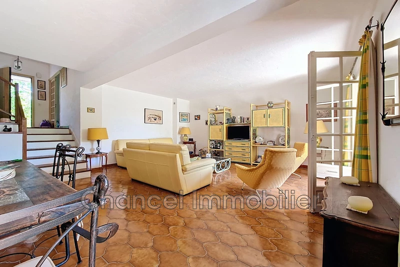 Vente appartement Juan-les-Pins  