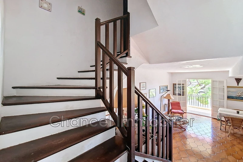 Vente appartement Juan-les-Pins  