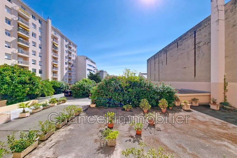 Vente appartement Antibes  