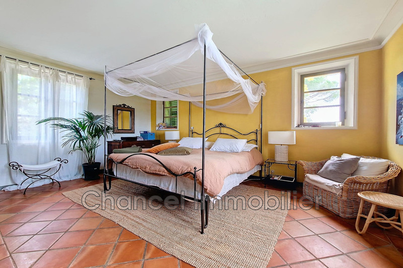 Vente villa Valbonne  