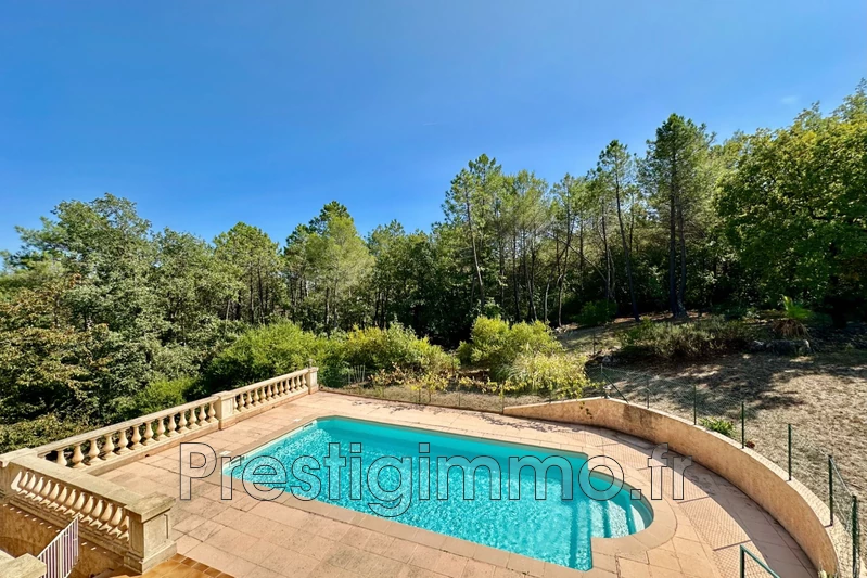 Location villa Le Rouret  