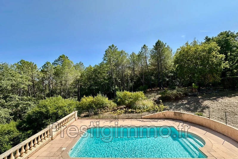 Location villa Le Rouret  