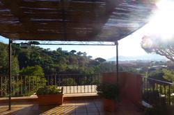 Photos Appartement Duplex à vendre Cannes 06400