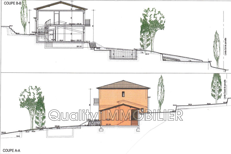 Vente maison Grasse  