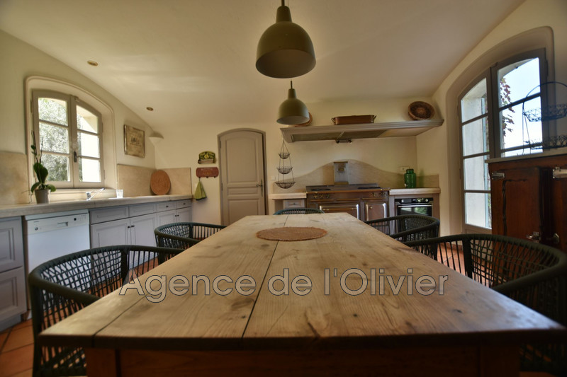 Vente bastide Valbonne  