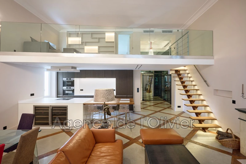 Vente appartement Cannes  