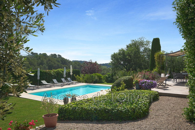 Vente maison Châteauneuf-Grasse  