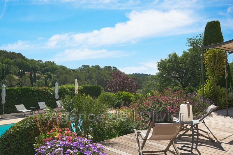 Vente maison Châteauneuf-Grasse  