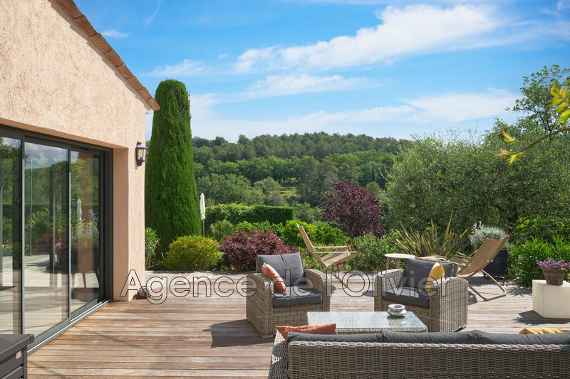 Vente maison Châteauneuf-Grasse  