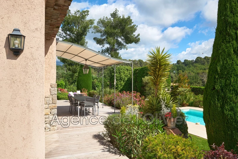 Vente maison Châteauneuf-Grasse  