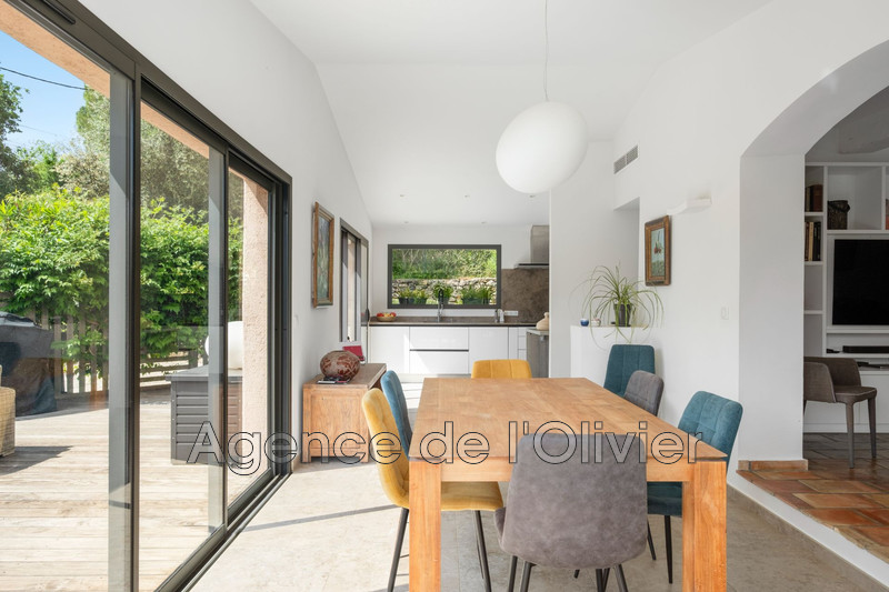 Vente maison Châteauneuf-Grasse  