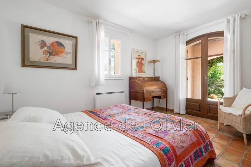 Vente maison Châteauneuf-Grasse  