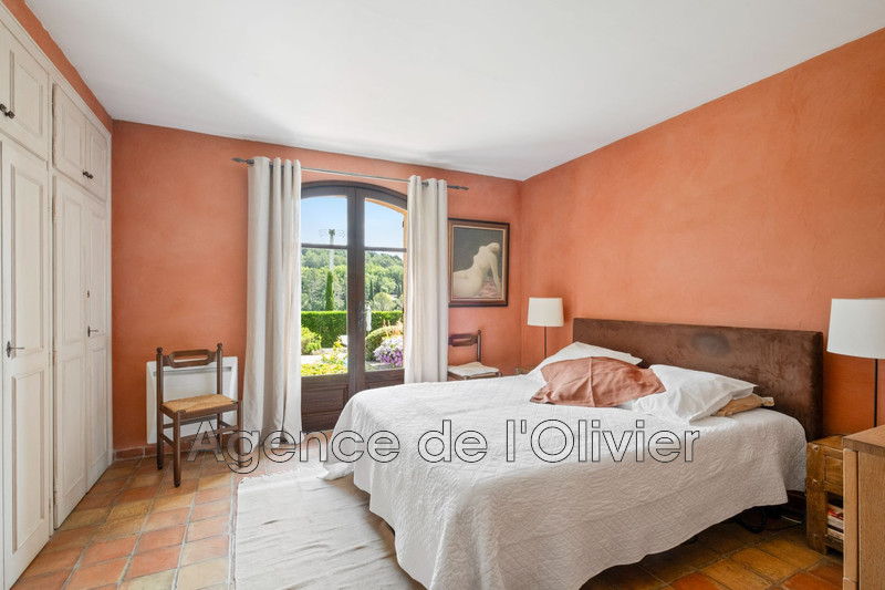 Vente maison Châteauneuf-Grasse  