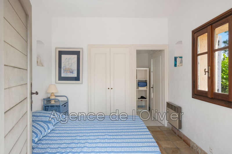 Vente maison Châteauneuf-Grasse  