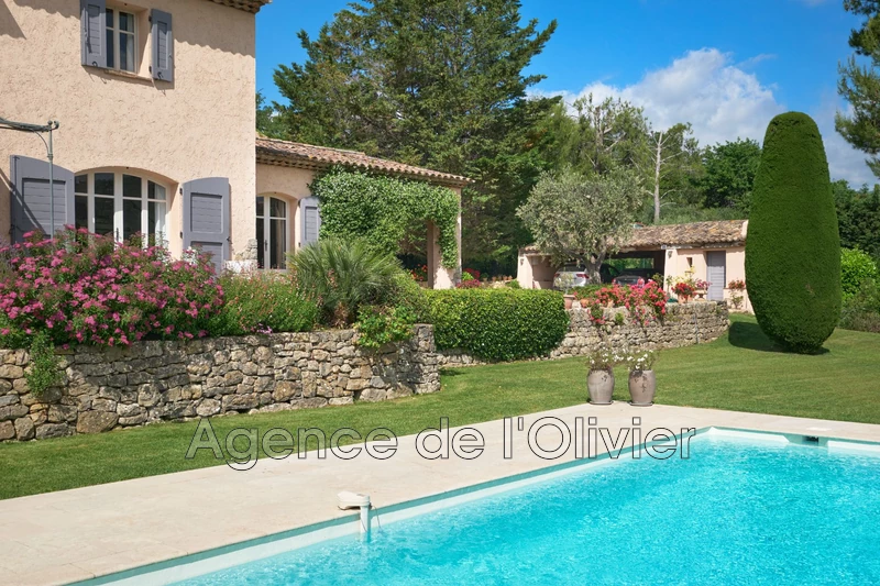Vente maison Châteauneuf-Grasse  
