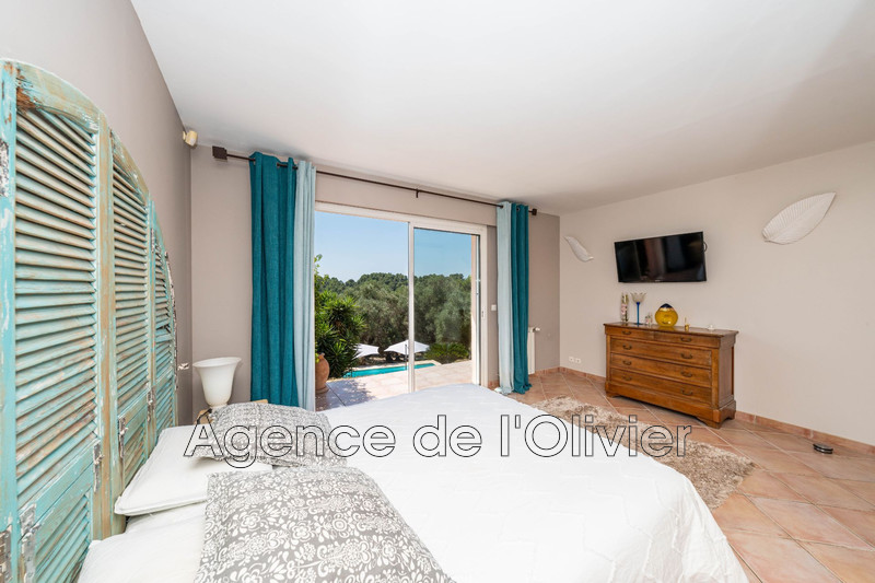 Vente maison Valbonne  
