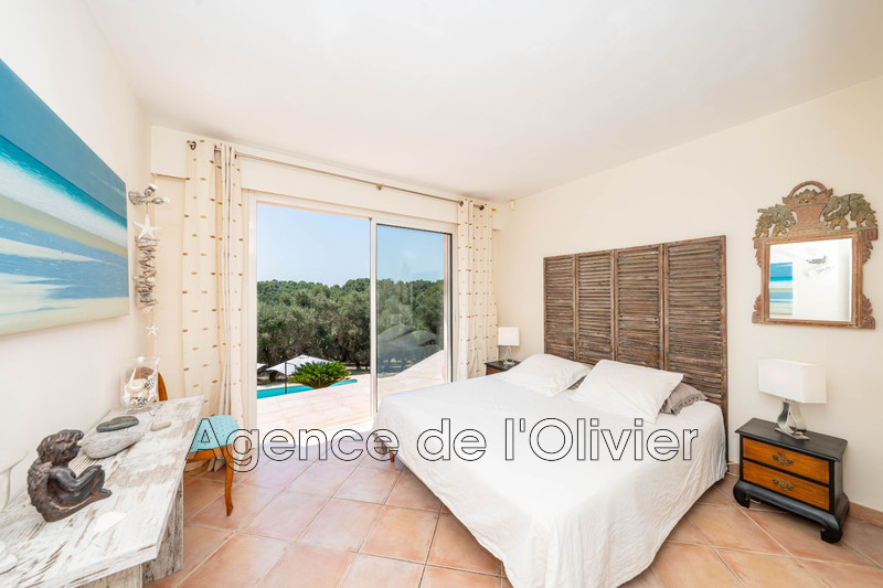 Vente maison Valbonne  