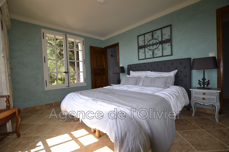 Vente villa Valbonne  