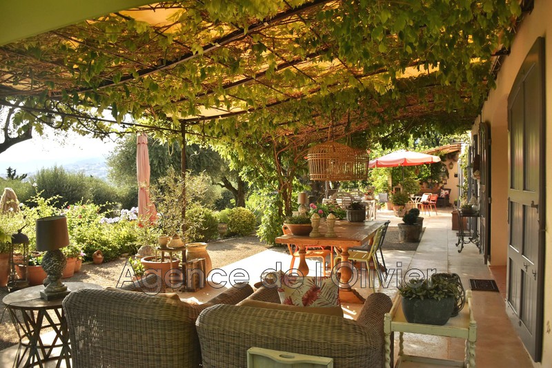 Vente villa Valbonne  
