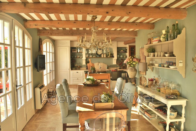 Vente villa Valbonne  