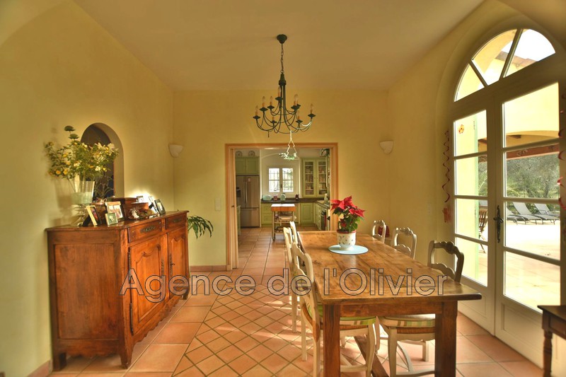 Vente bastide Valbonne  