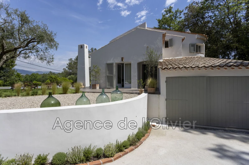 Vente villa Roquefort-les-Pins  