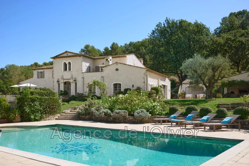 Vente propriété Valbonne  