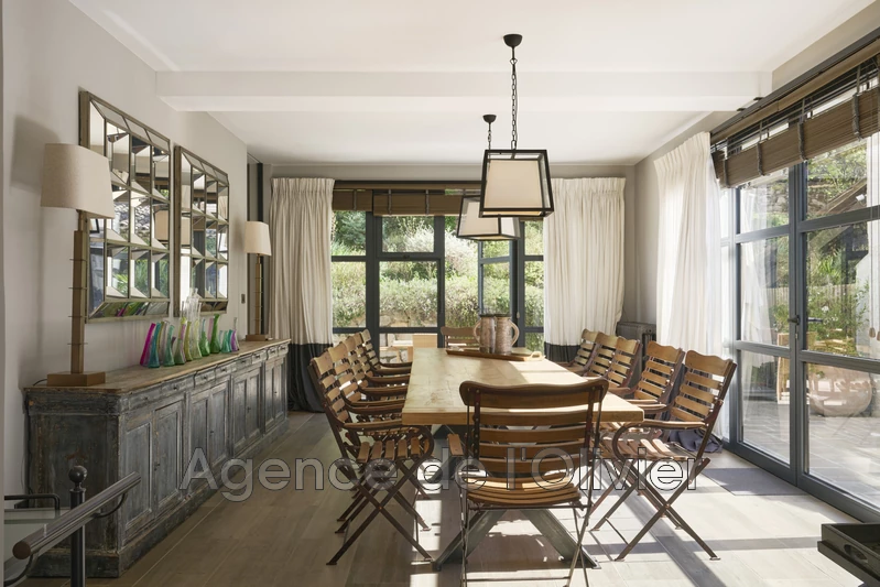 Vente propriété Valbonne  