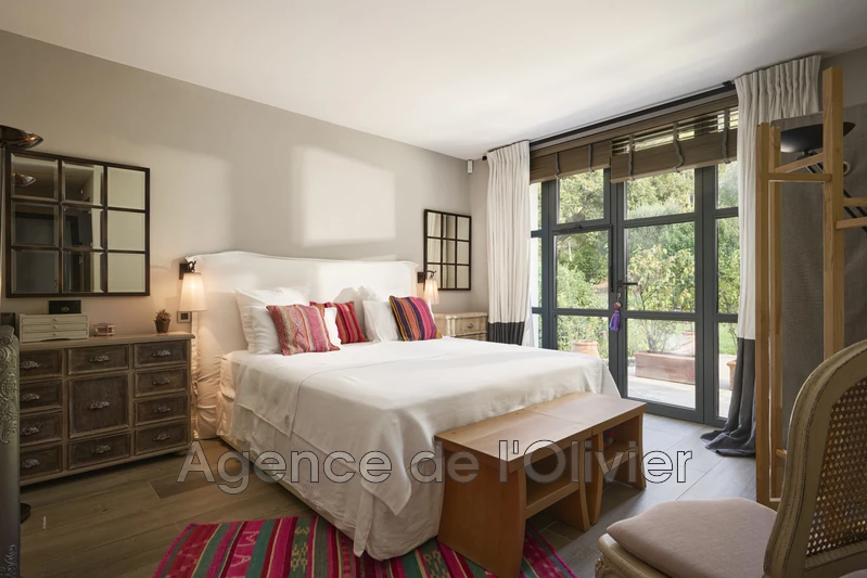 Vente propriété Valbonne  