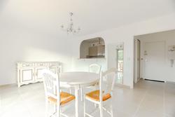 Vente appartement Sainte-Maxime  