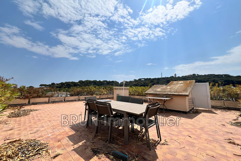 Vente dernier étage Antibes  