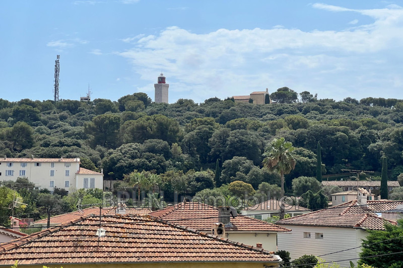 Vente dernier étage Antibes  