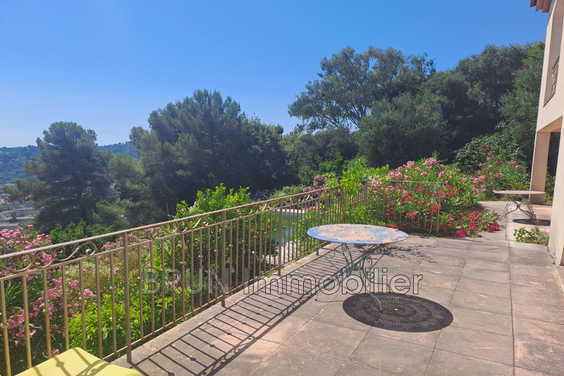 Vente maison Vallauris  