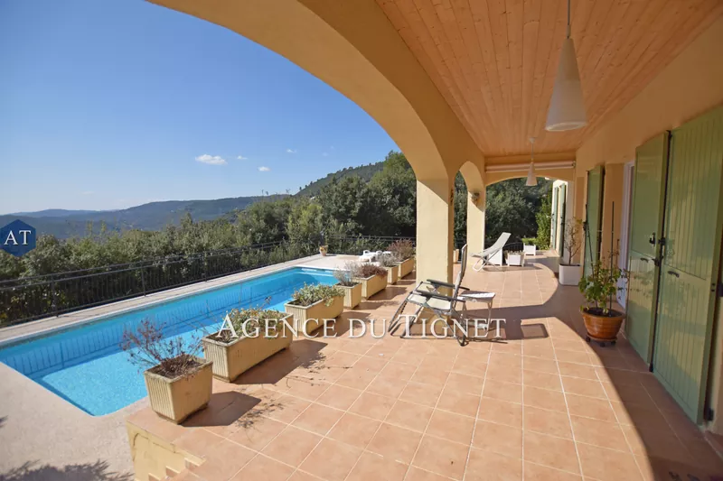 Vente maison Le Tignet  