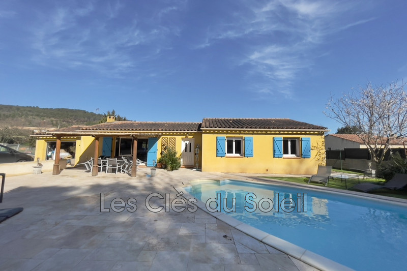 Vente maison Besse-sur-Issole  