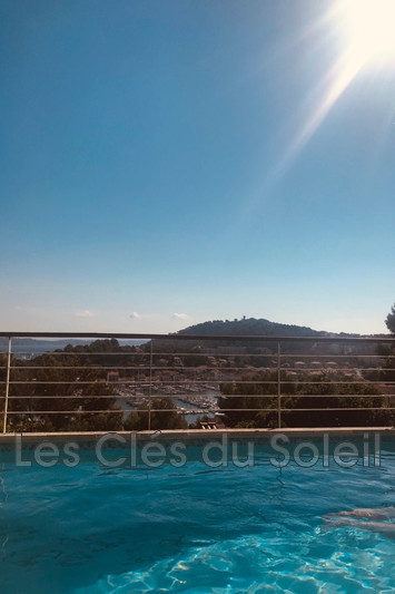 Vente maison Saint-Mandrier-sur-Mer  