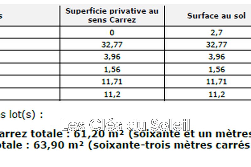 Photo n°12 - Vente maison de ville Cuers 83390 - 280 000 €
