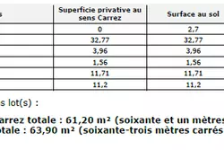Vente maison de ville Cuers  