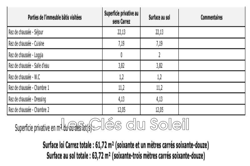 Photo n°7 - Vente appartement Brignoles 83170 - 173 000 €