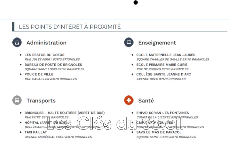 Vente appartement Brignoles  
